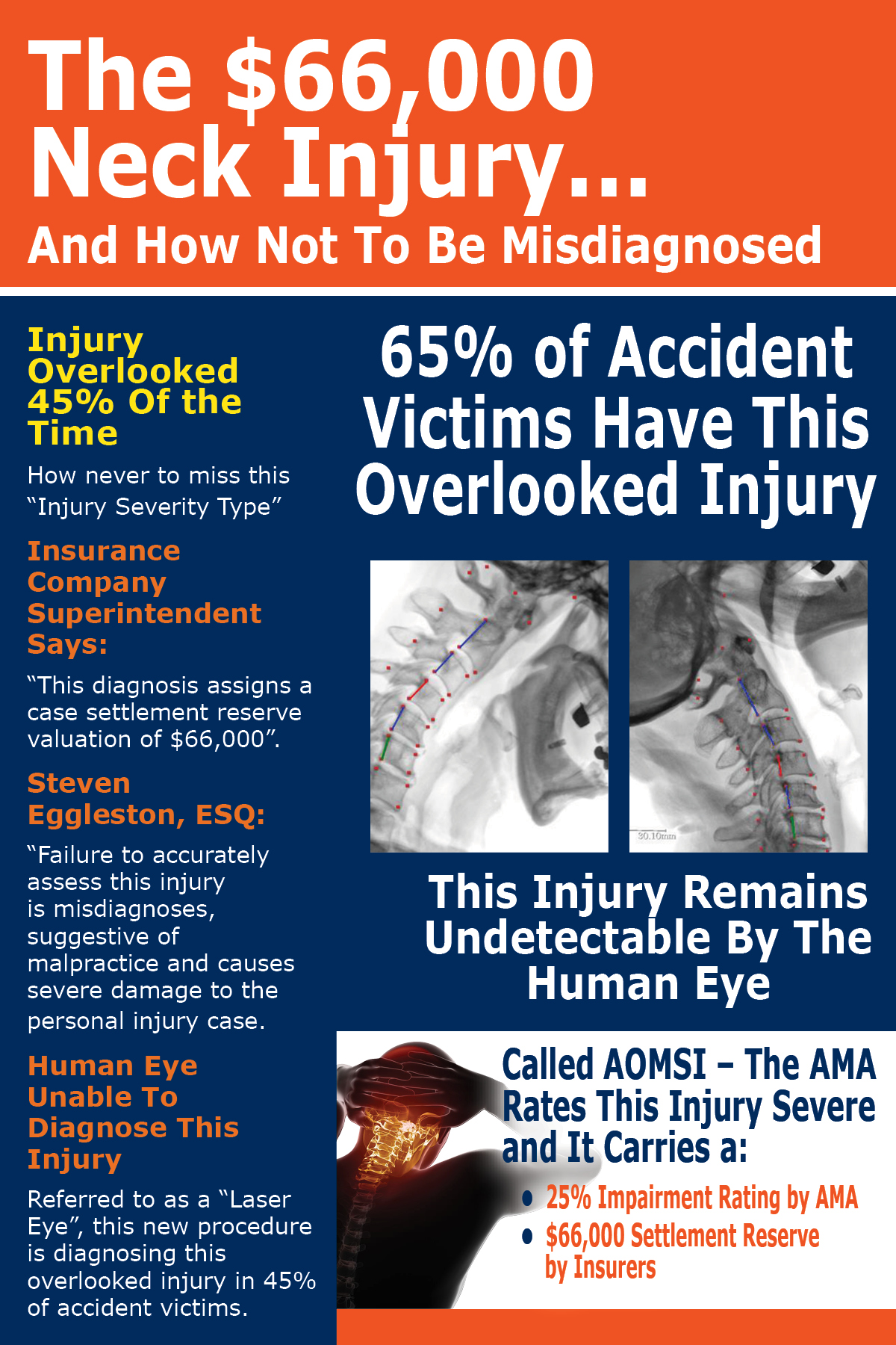 AOMSI Overlooked Injury E-Book